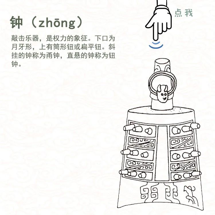 展览| 鼎鬲甗簋簠敦罍卣一口气读懂晋国展的青铜器型【南京